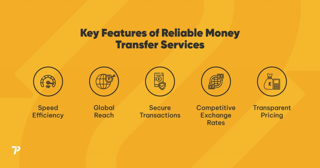 Key Features of Reliable Money Transfer Services