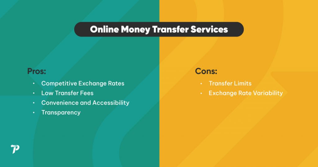 Online Money Transfer Services