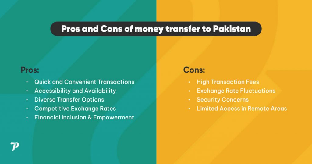 Pros and Cons of money transfer to Pakistan
